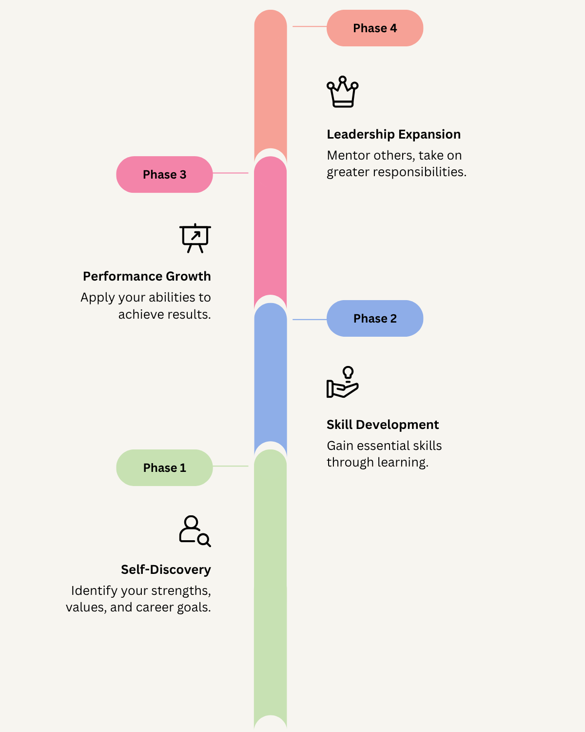 AI Career Paths for International Students — 2026 Guide